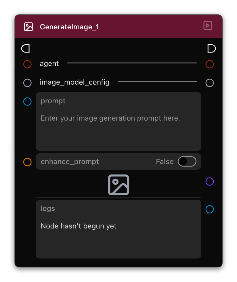 GenerateImage node
