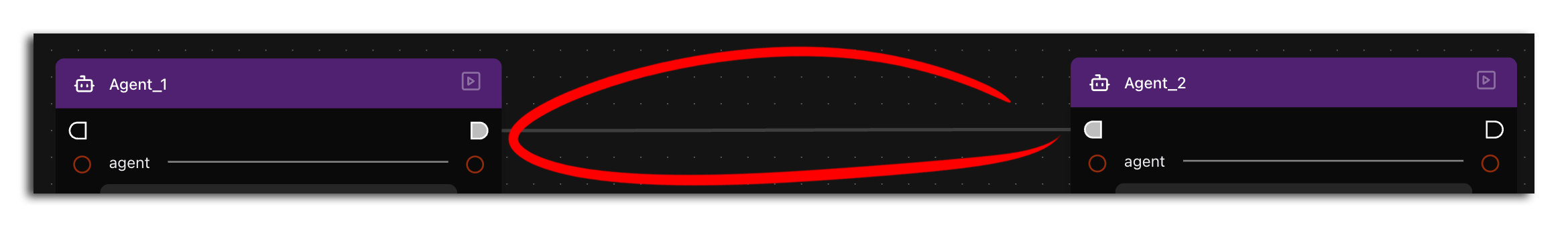 Execution chain