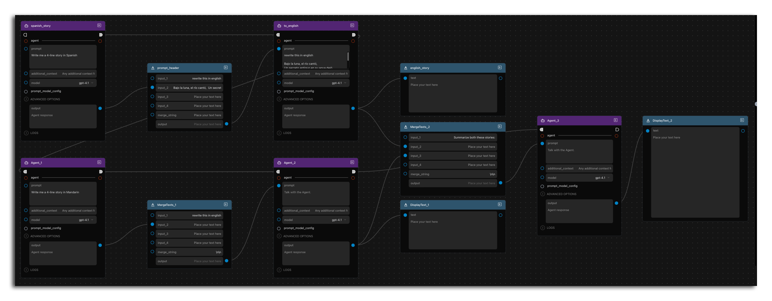 Expanded workflow